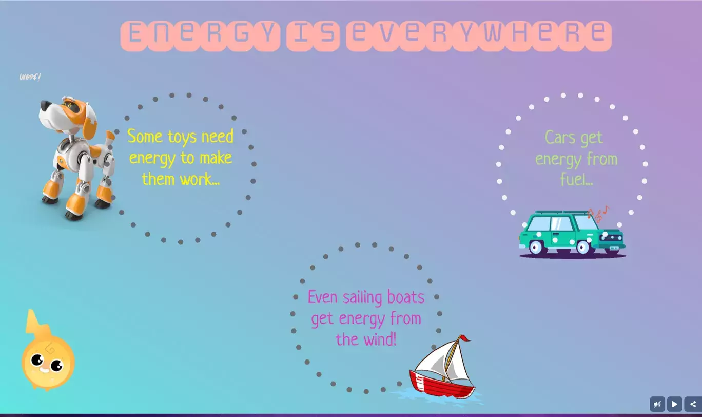 Renewable Energies